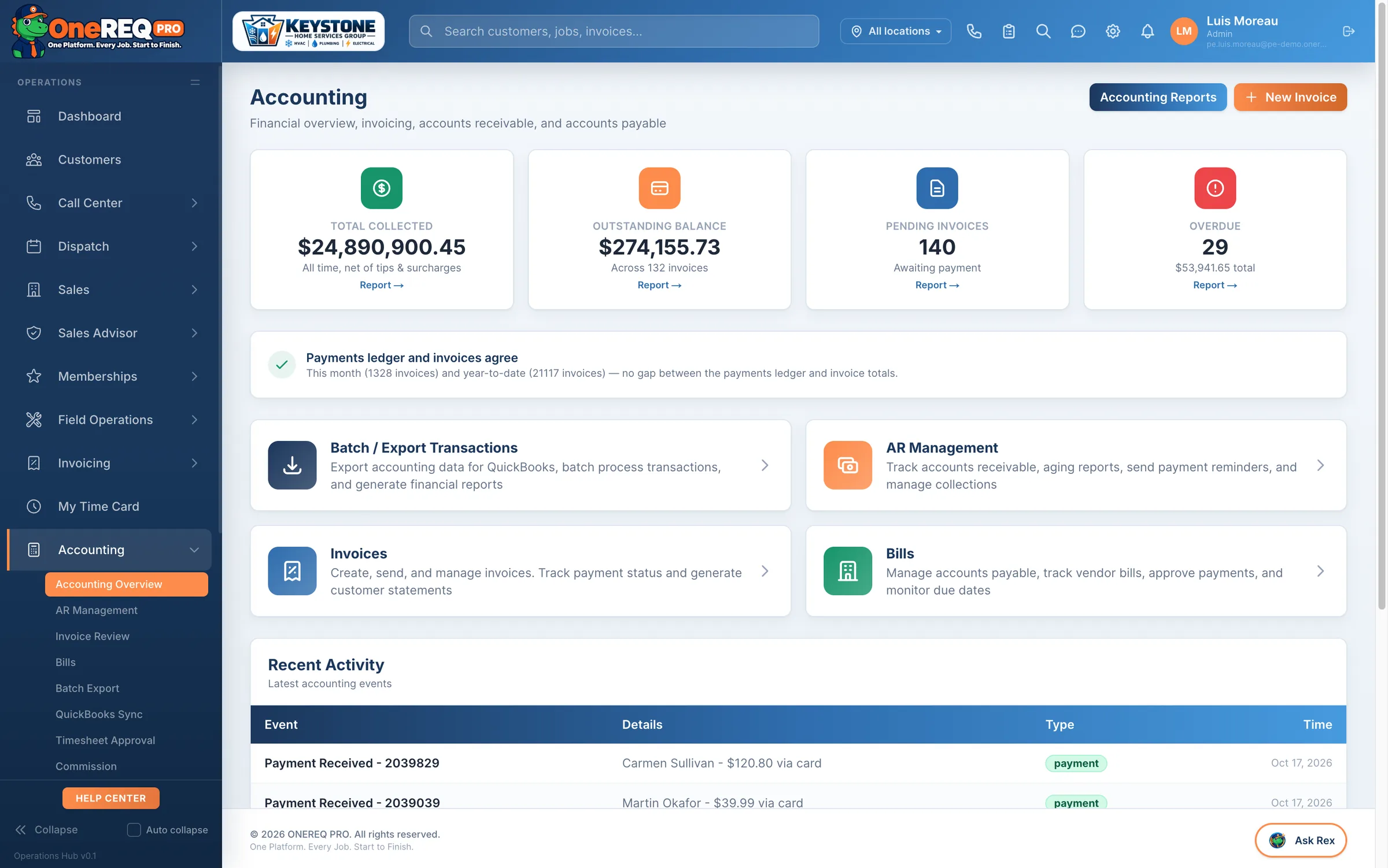 Payments reconciled against invoices