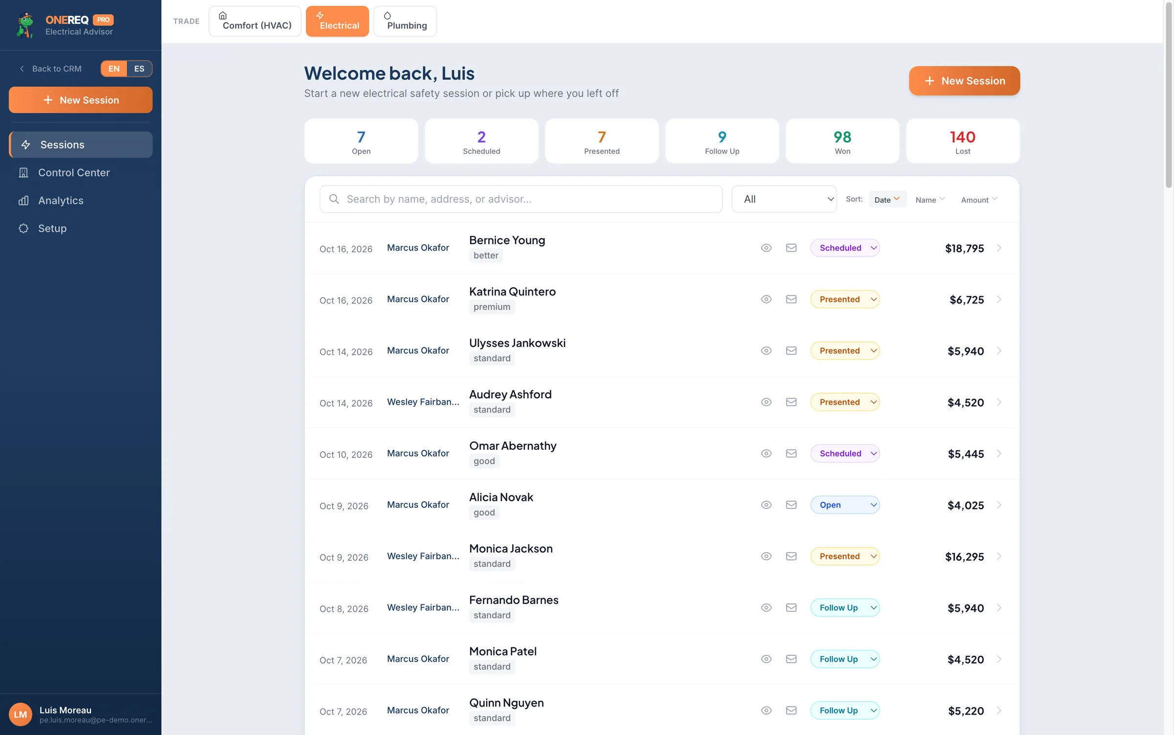 Electrical Advisor — sessions dashboard