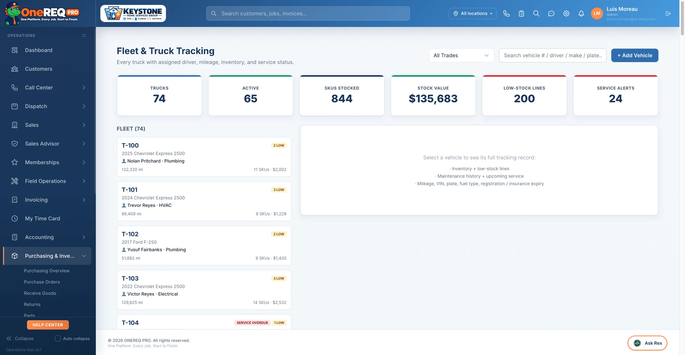 Fleet and truck tracking: every truck with SKUs stocked, stock value and low-stock lines