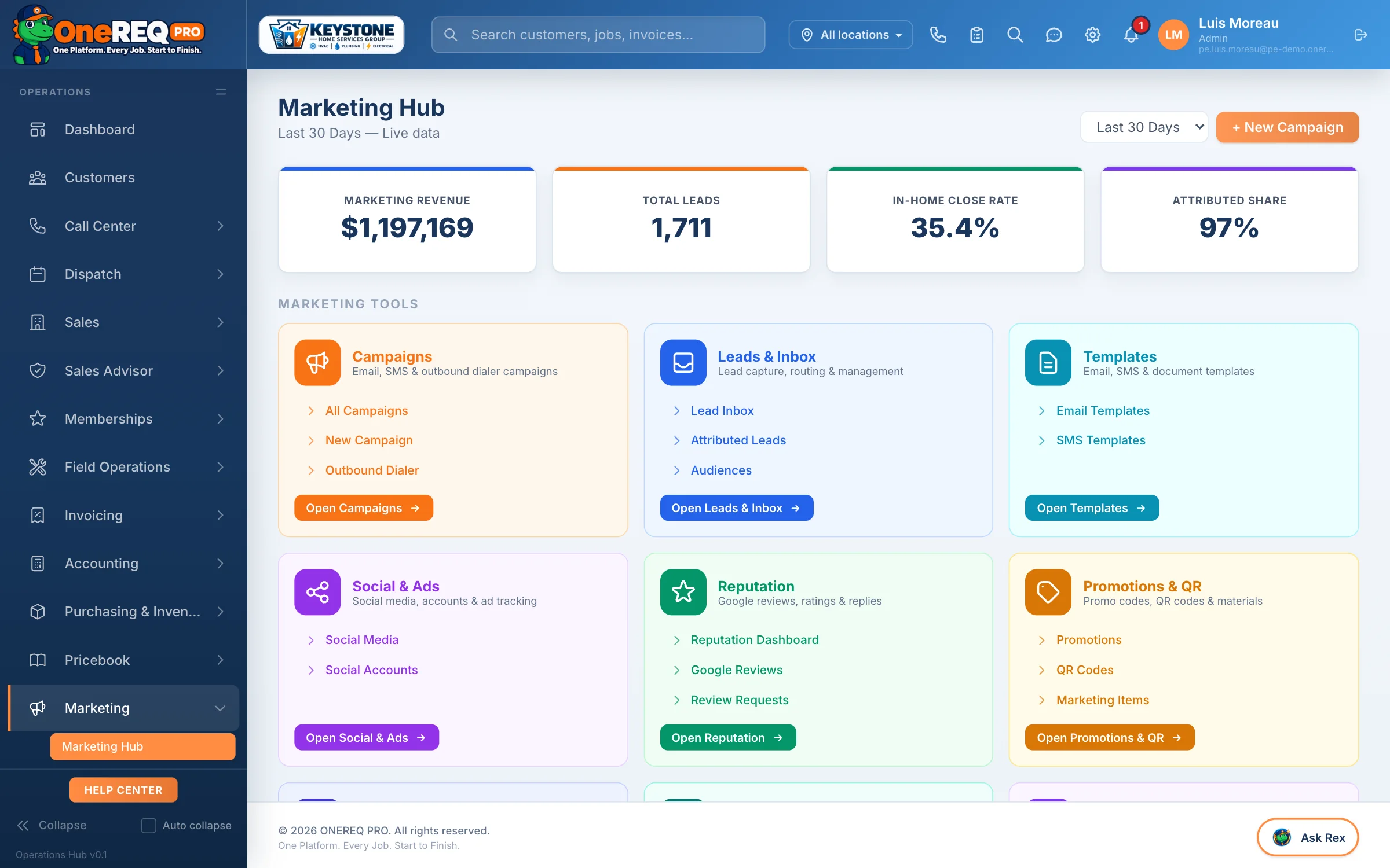 The ONEREQ PRO Marketing hub