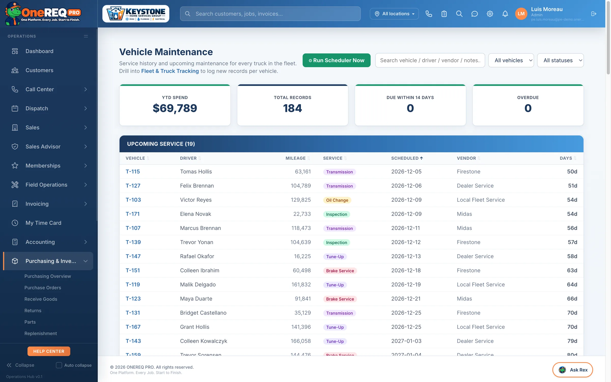 Vehicle maintenance dashboard