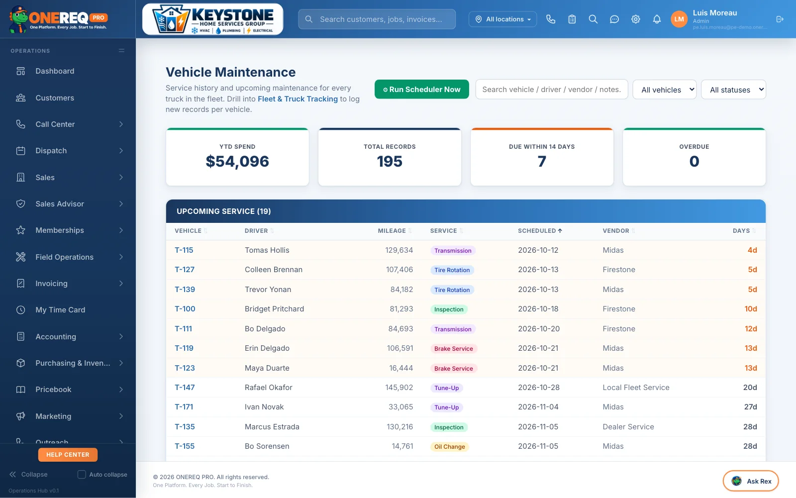 Vehicle maintenance dashboard