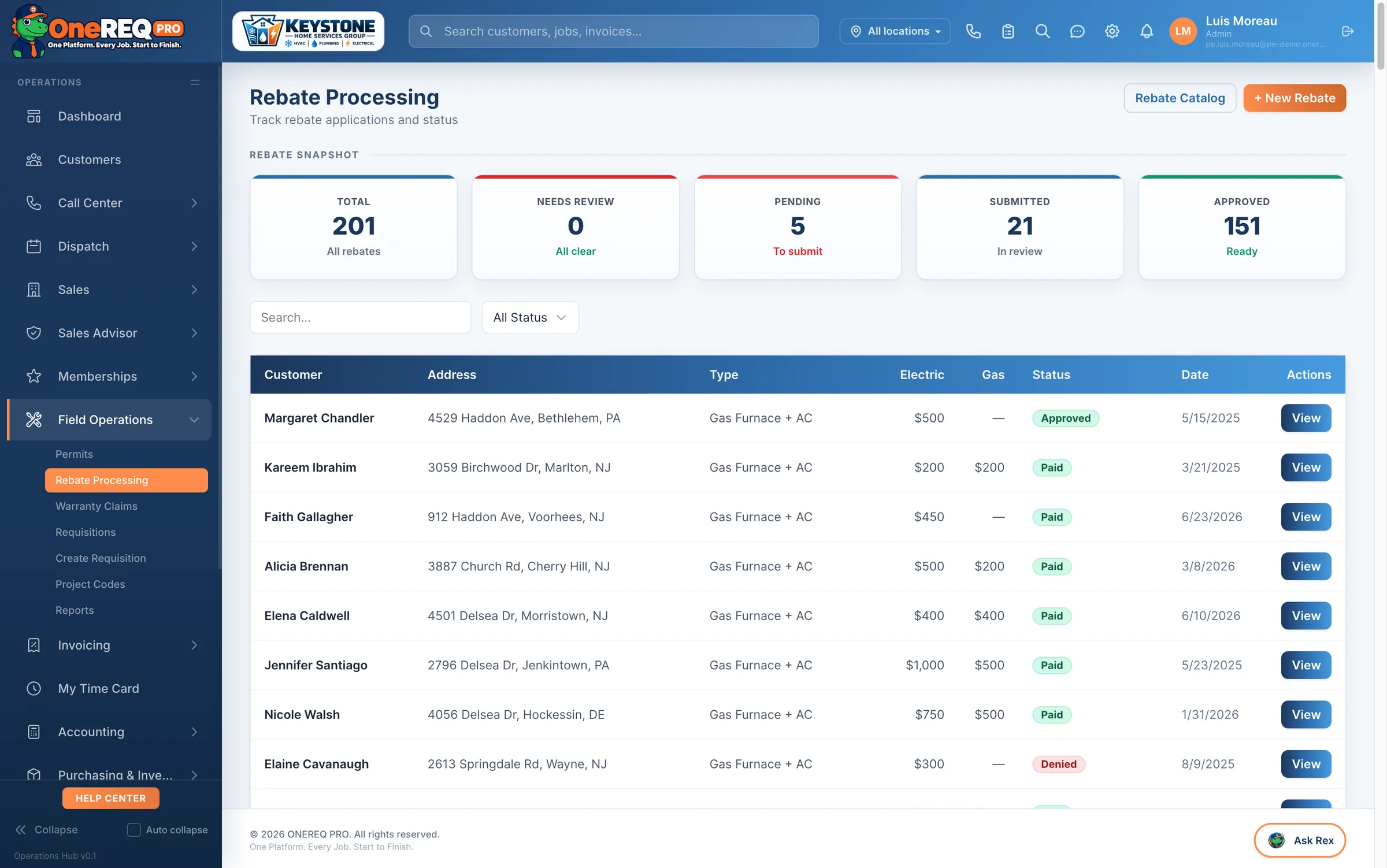 Rebate applications tracked from submission to payment