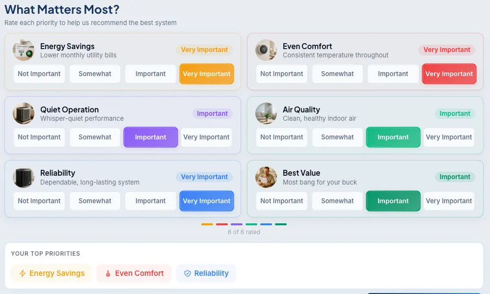 Comfort Advisor — What matters most