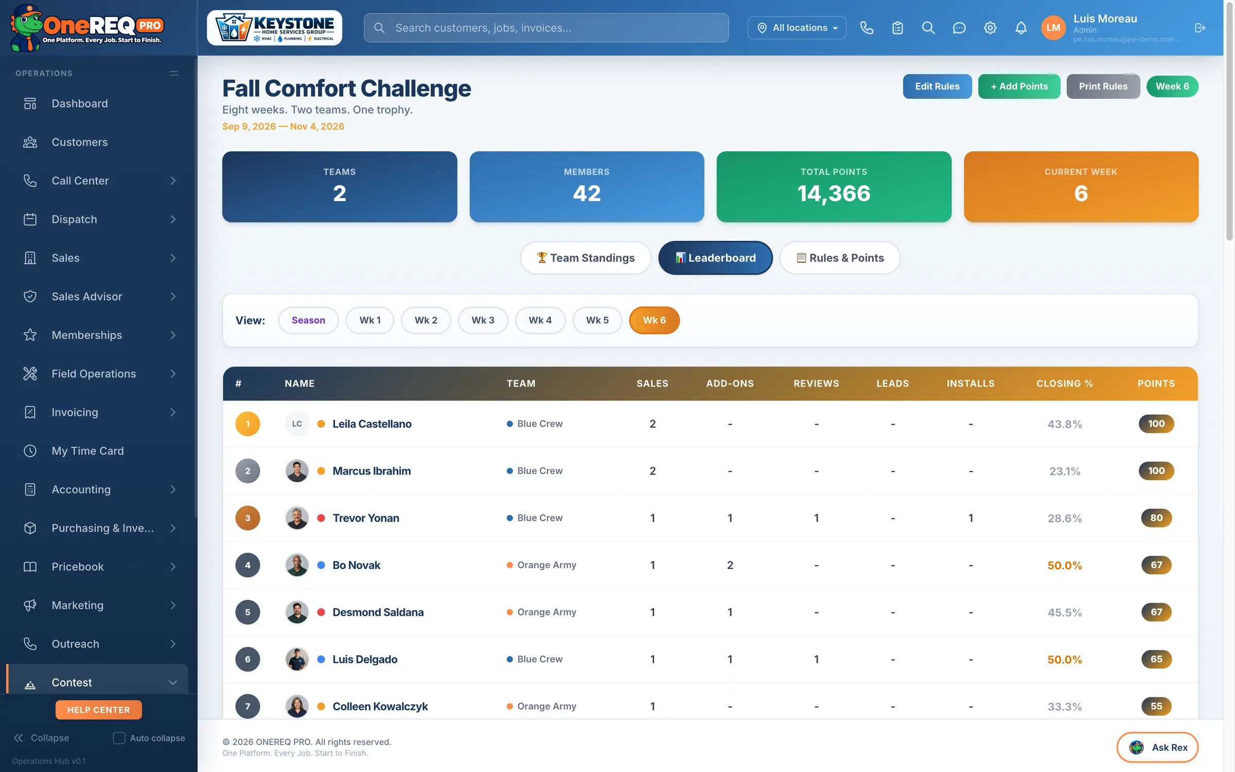 Contest: Individual leaderboard