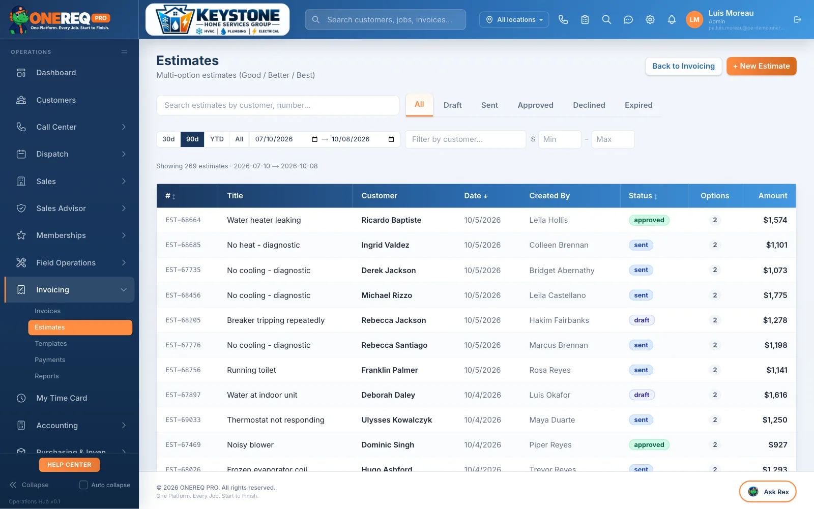 Signing and Invoice Flow: Estimates