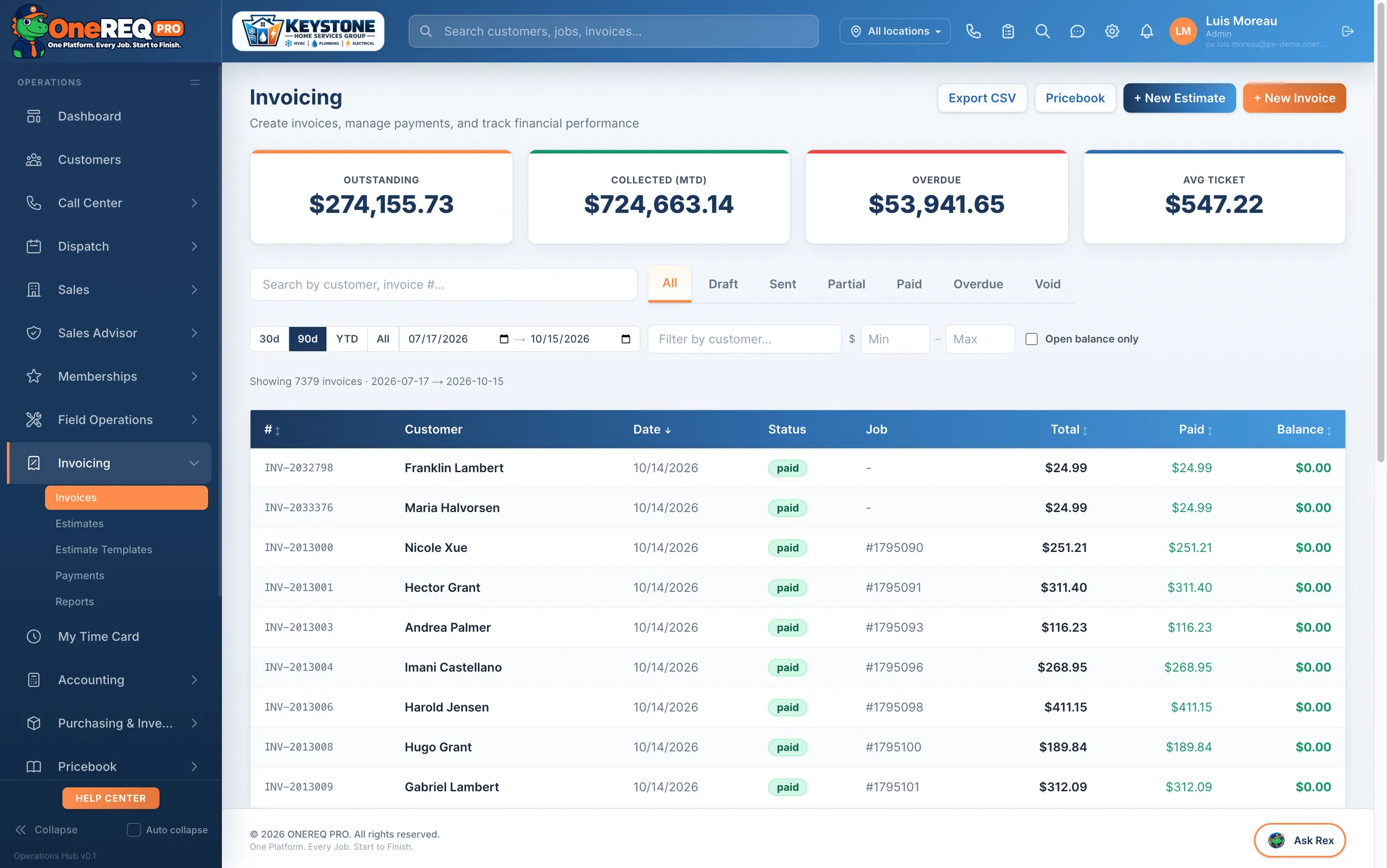 Signing and Invoice Flow: Invoicing