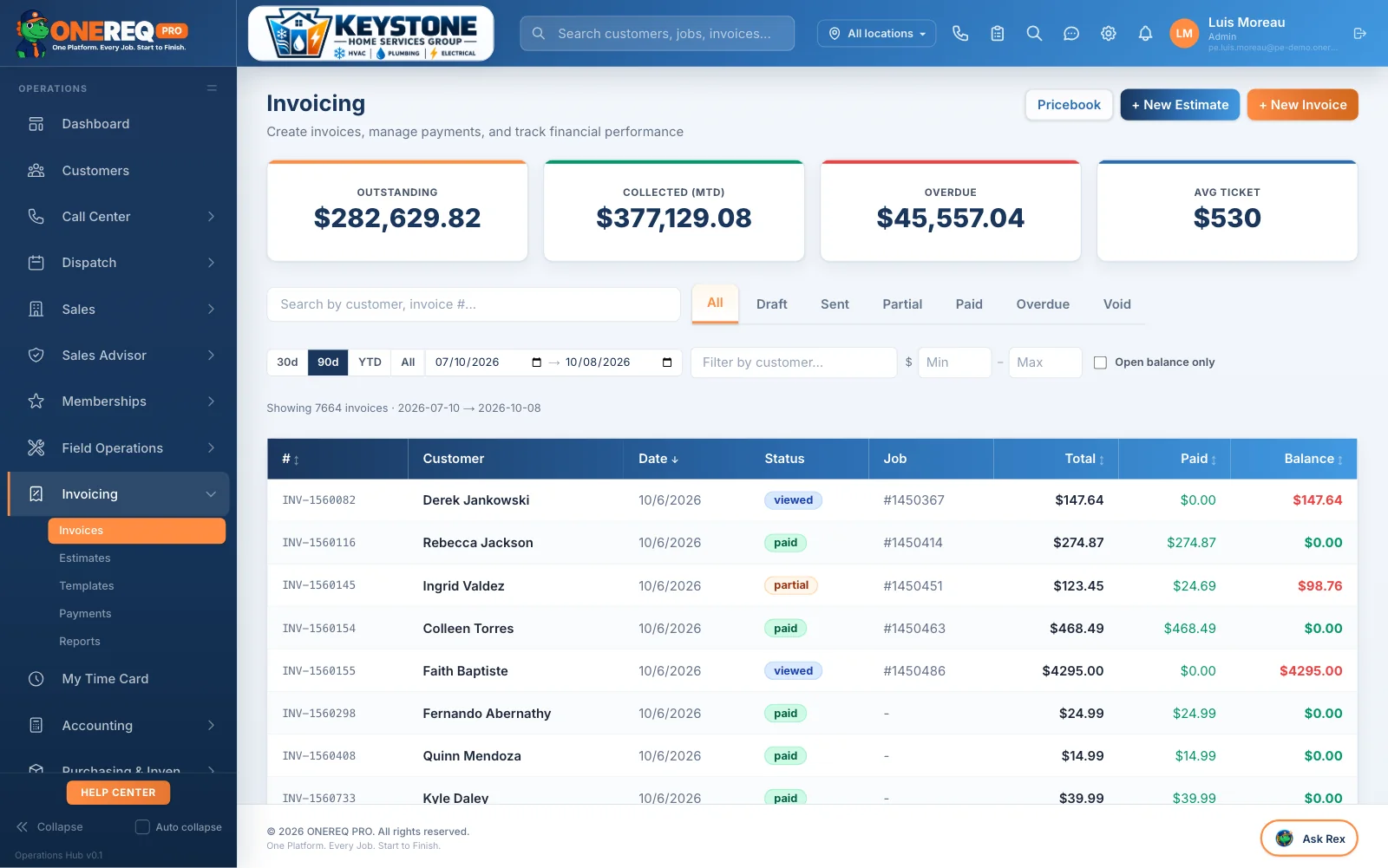 Signing and Invoice Flow: Invoicing