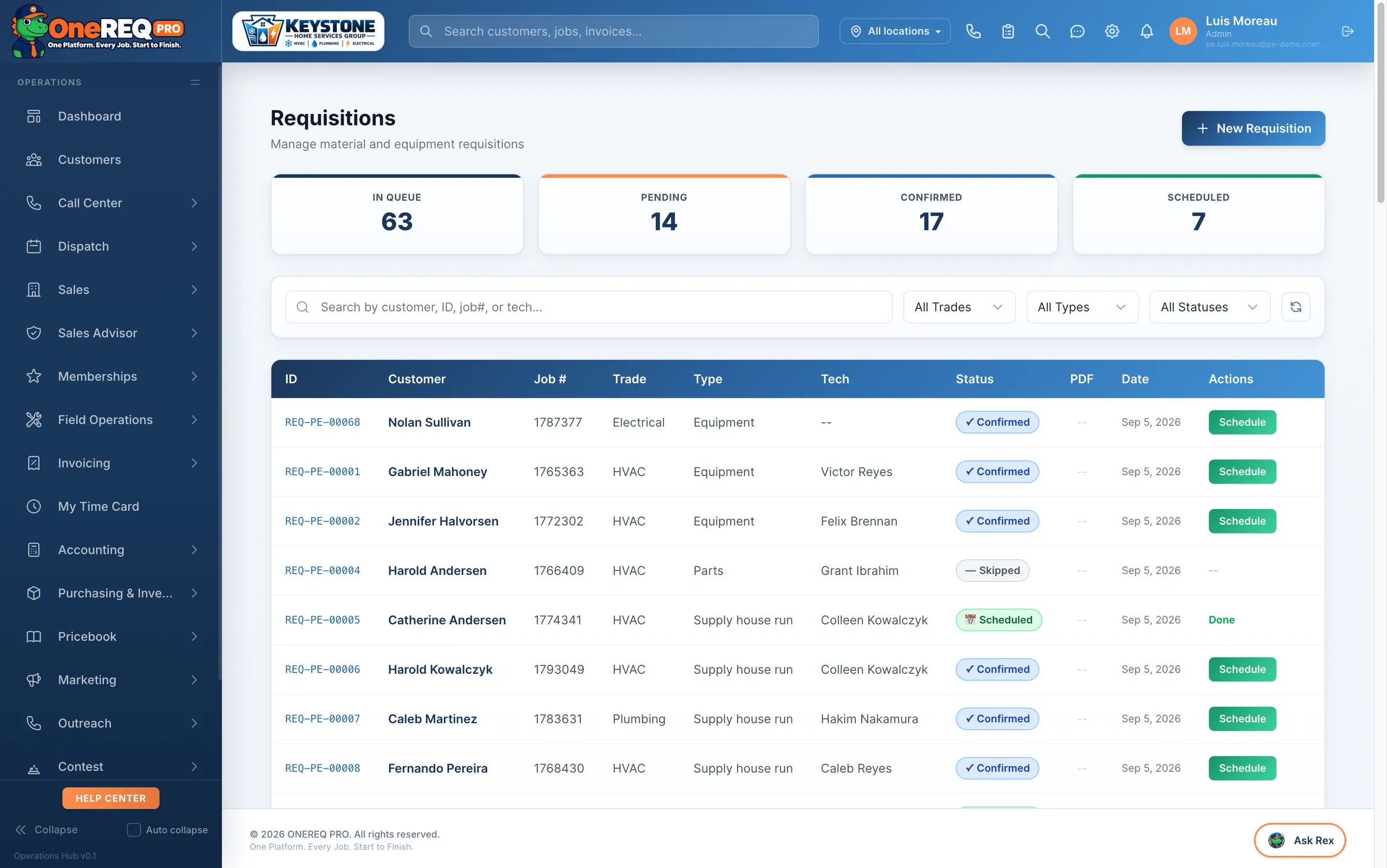 Warehouse and Requisitions: Requisition Queue