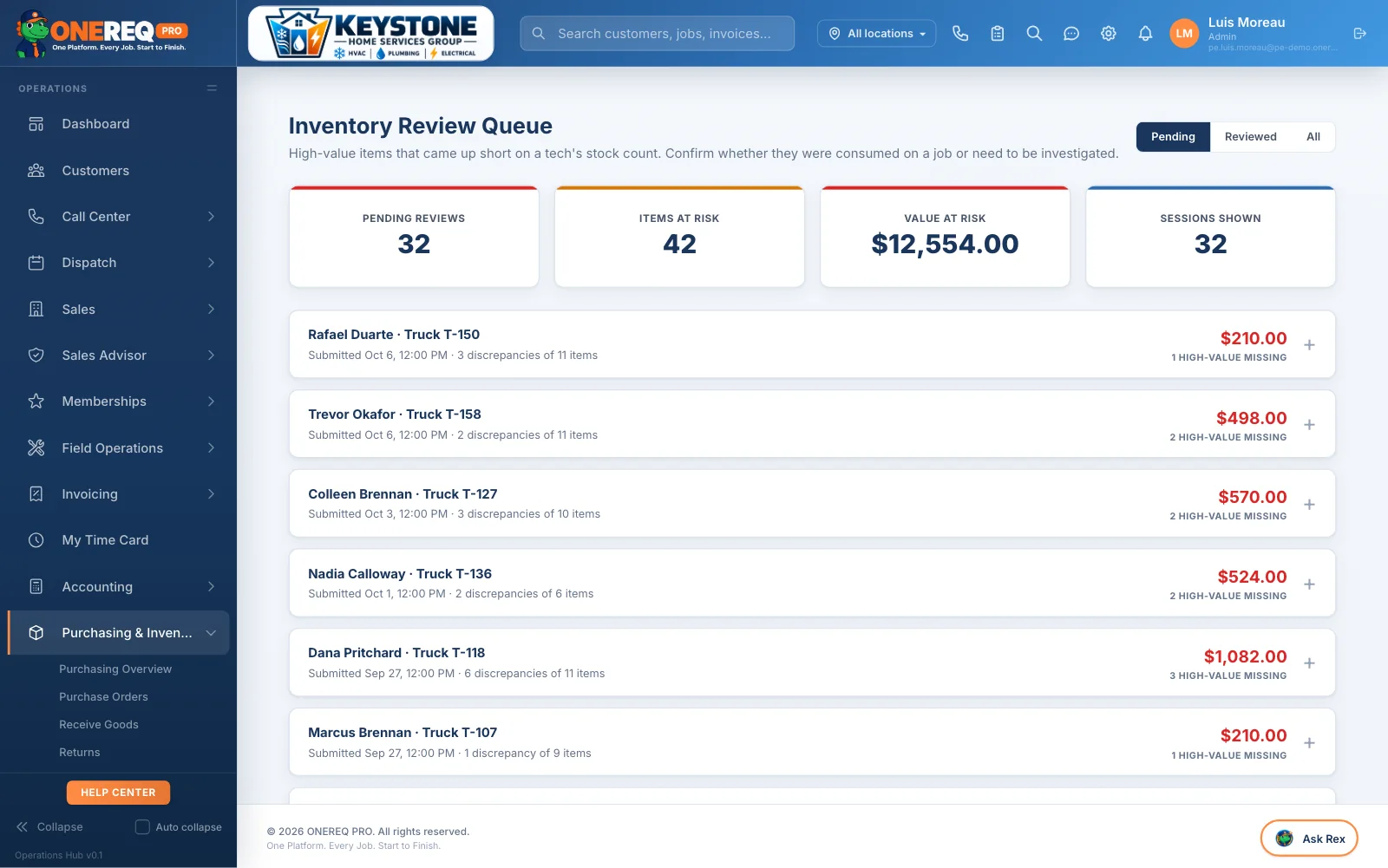 Warehouse and Requisitions: Review Queue