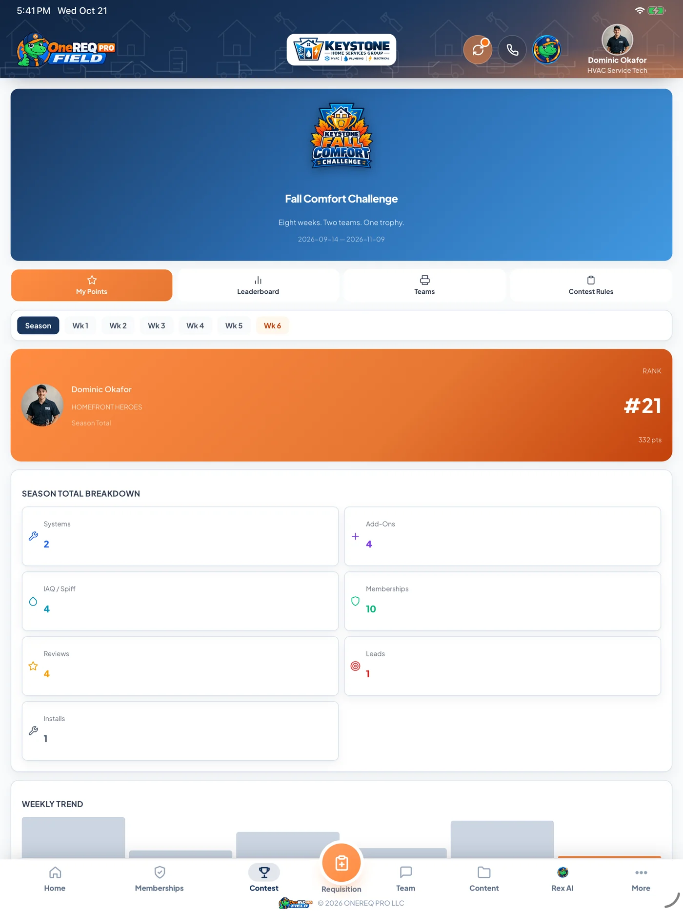 Field app My Points: rank, season total and breakdown