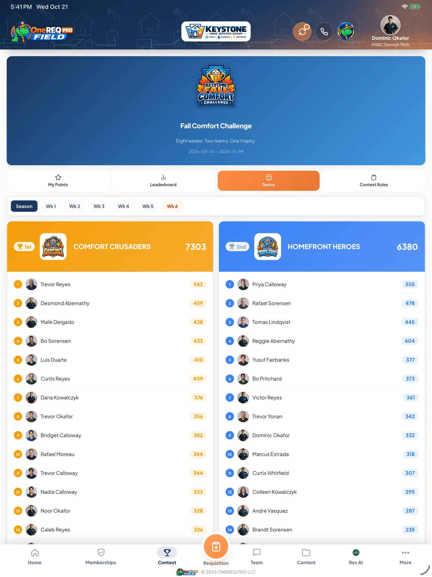 Field app contest team scoreboard: Comfort Crusaders 1st and Homefront Heroes 2nd, with team logos and every member&rsquo;s points
